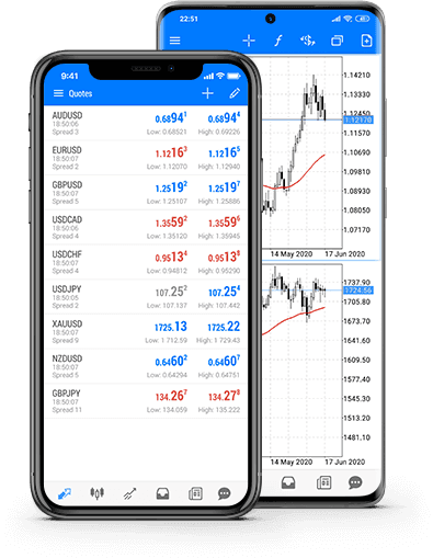 AXISFX PRO Mobile App